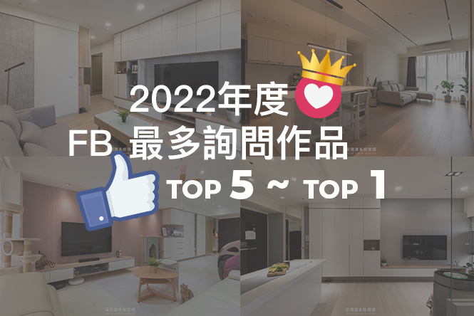 2022年度 FB詢問度TOP１~TOP5